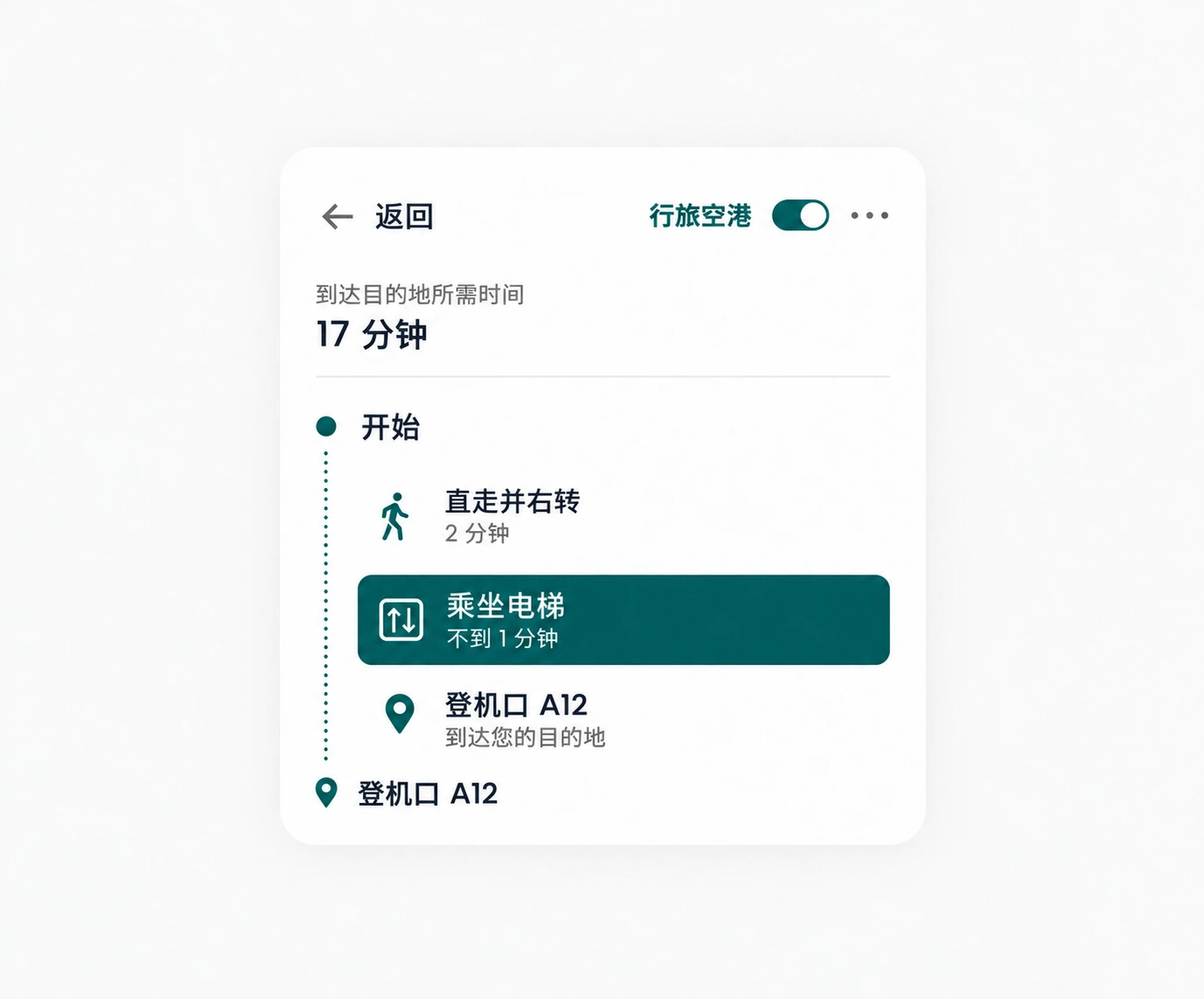行旅空港 · 概念设计展示