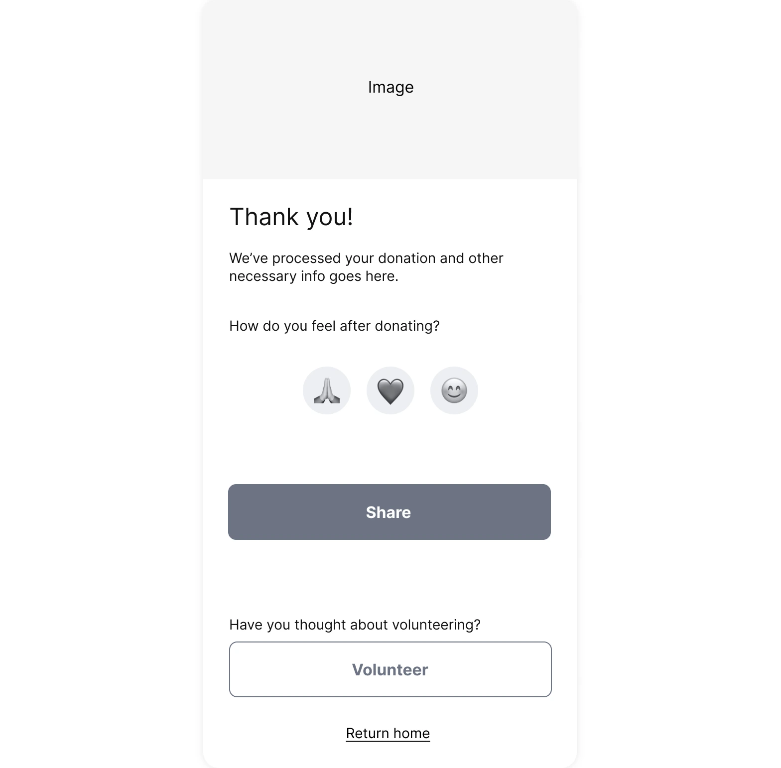 Behavioural design – An NFP case study