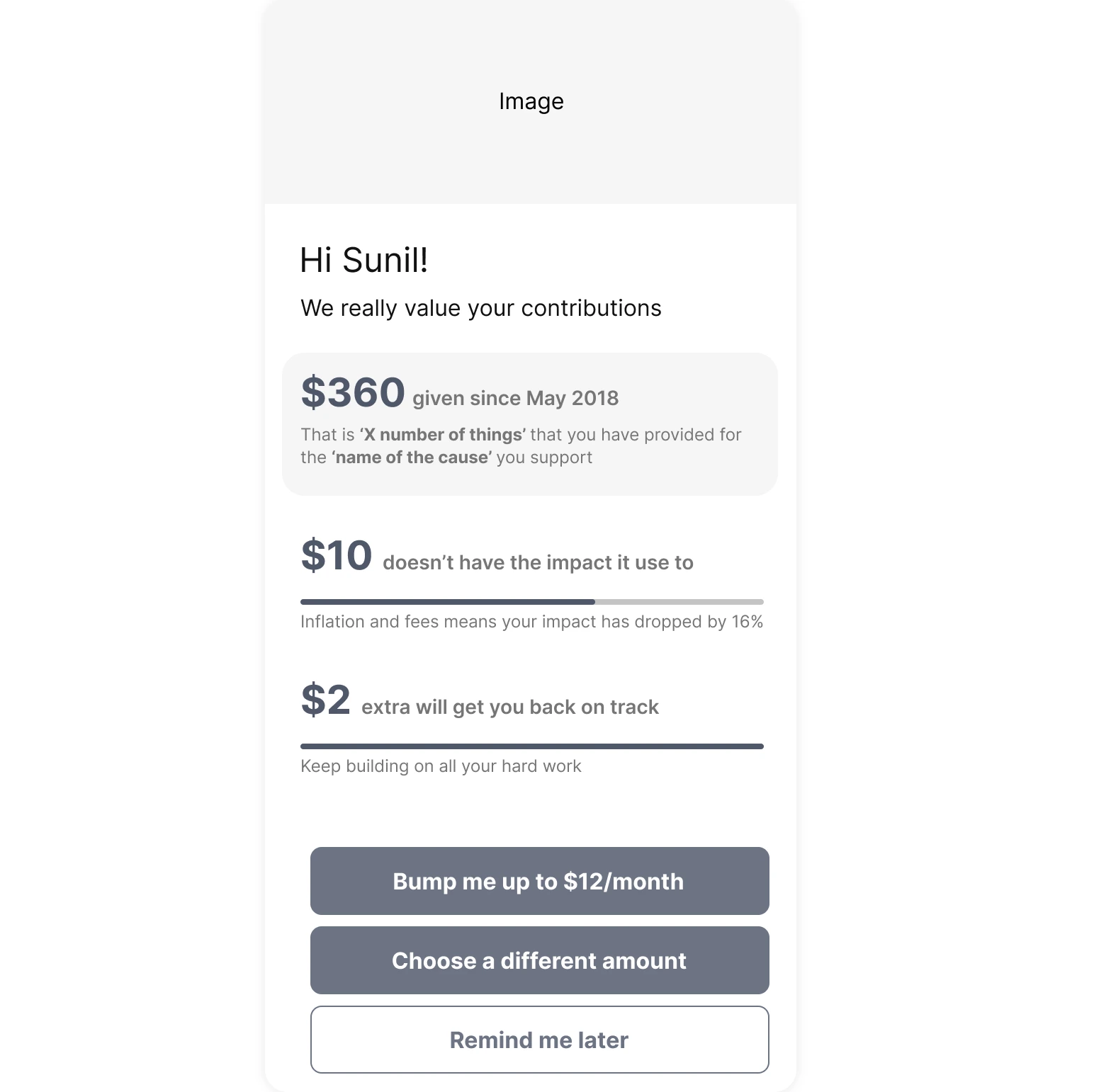 Behavioural design – An NFP case study