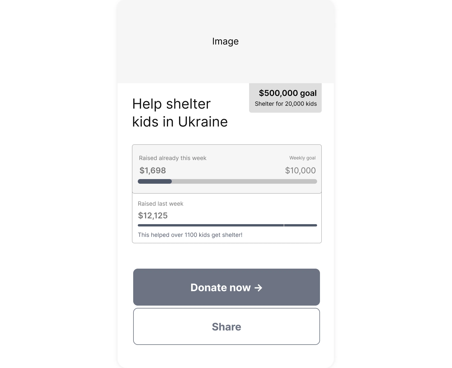 Behavioural design – An NFP case study