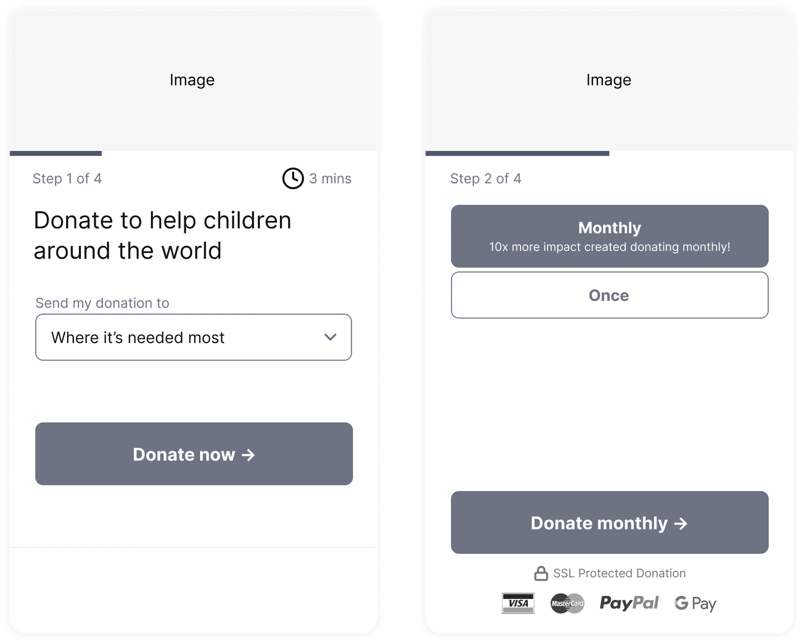 Behavioural design – An NFP case study