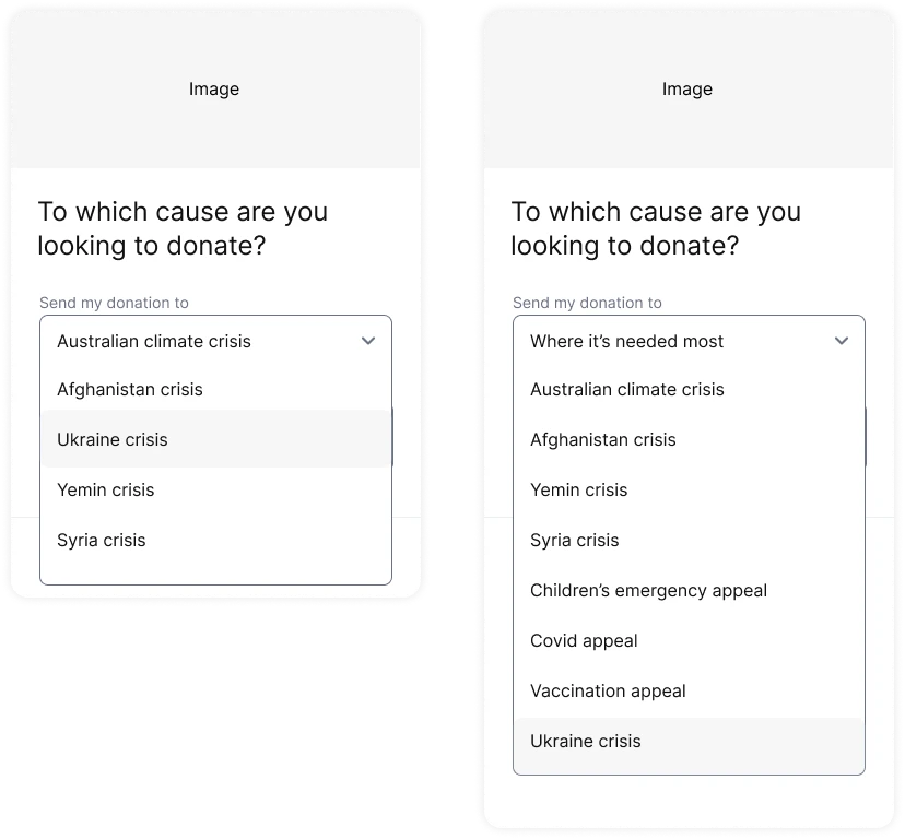 Behavioural design – An NFP case study