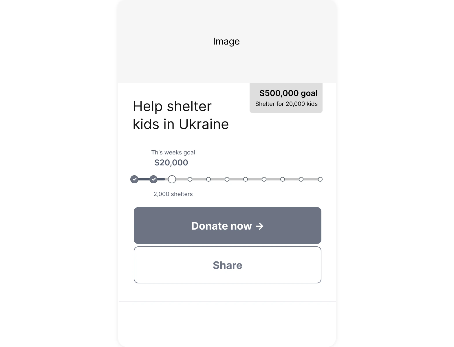 Behavioural design – An NFP case study