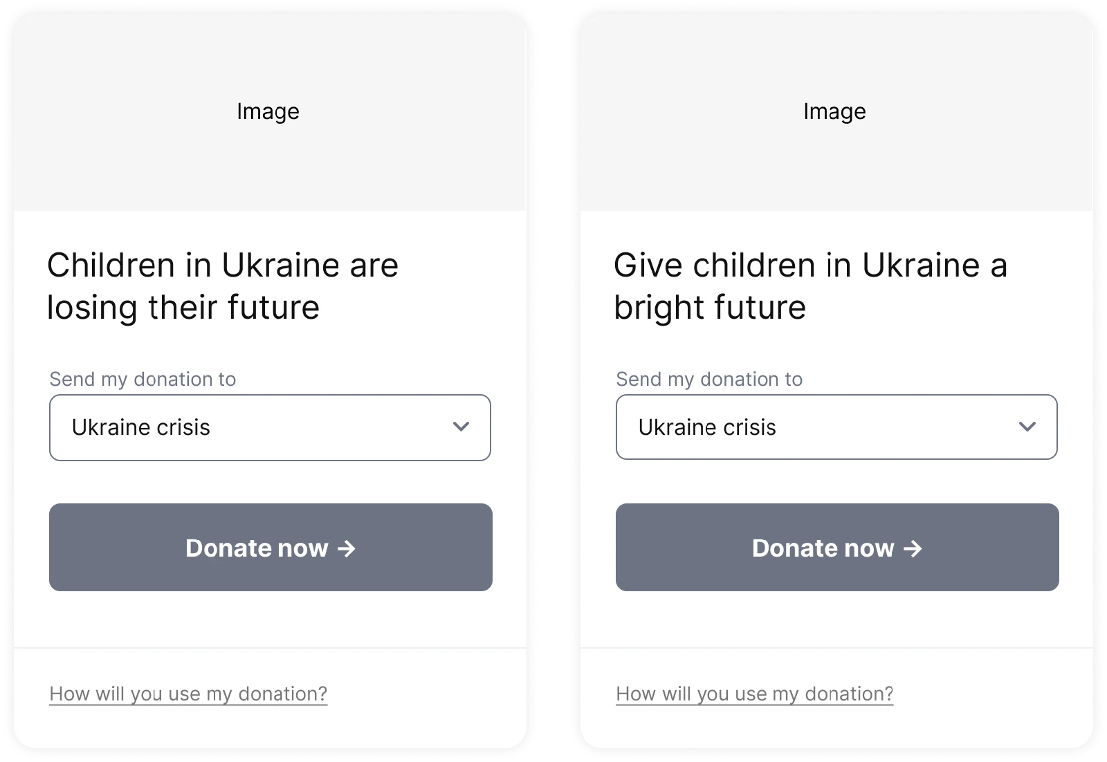 Behavioural design – An NFP case study