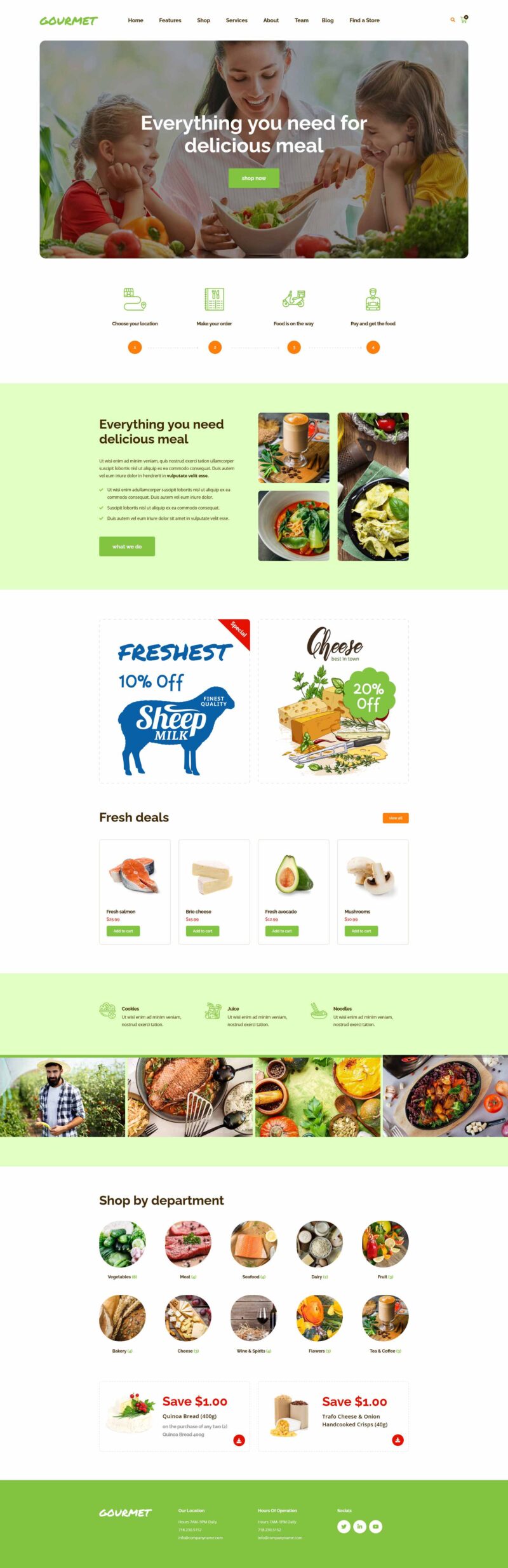 Fooddy 24/7 — 首页