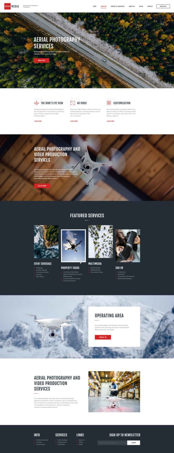 Ancorathemes Drone Photography Template Kit — Home