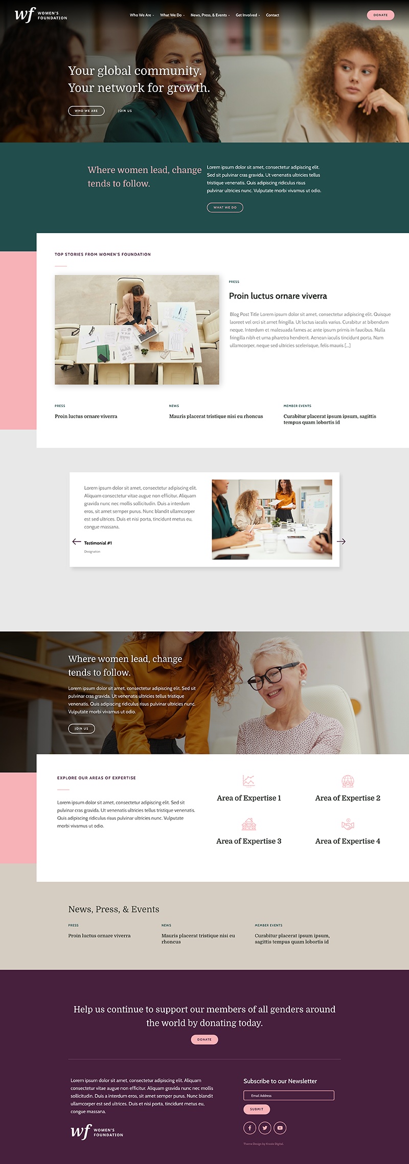 Women’s Foundation | Non-Profit WordPress Elementor Template Kit — Home