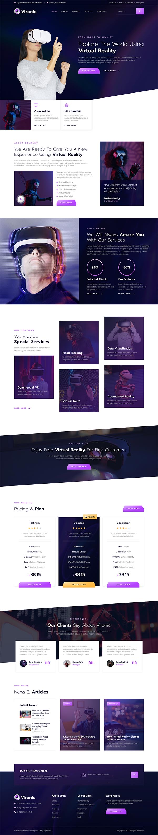 Vironic — Home