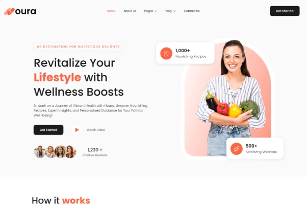 Noura - Healthy Food & Nutrition Coach Elementor Template Kit