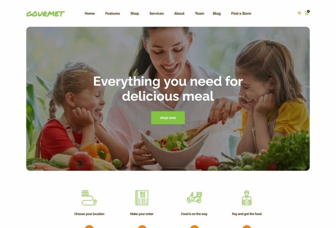 Fooddy 24/7 - Food Ordering & Delivery Template Kit