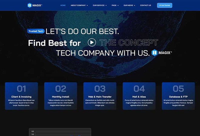 Magix - Saas & Tech Company Elementor Template Kit
