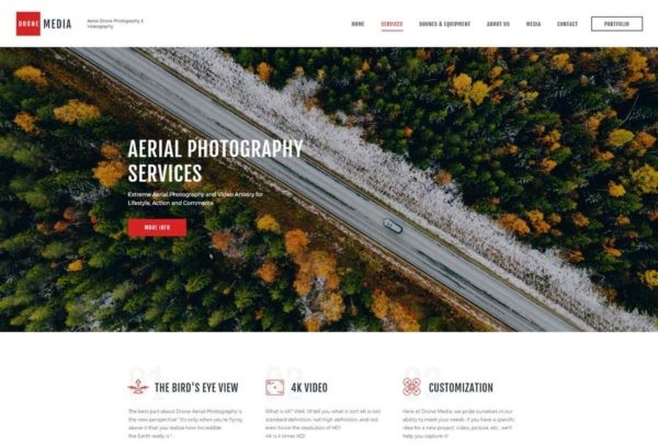 Ancorathemes Drone Photography Template Kit