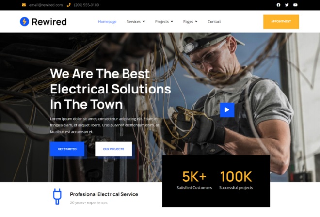 Rewired